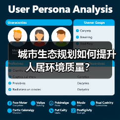 城市生态规划如何提升人居环境质量?(图4) 城市生态规划如何提升人居环境质量?(图4)