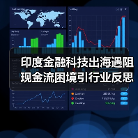 印度金融科技出海遇阻 现金流困境引行业反思