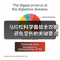 马拉松科学备战全攻略:避免受伤的关键要点(图2) 马拉松科学备战全攻略:避免受伤的关键要点(图2)