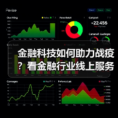 金融科技如何助力战疫？看金融行业线上服务新突破（图4）