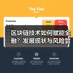 区块链技术如何赋能金融?发展现状与风险管理解析(图4) 区块链技术如何赋能金融?发展现状与风险管理解析(图4)