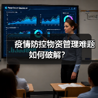 疫情防控物资管理难题如何破解？