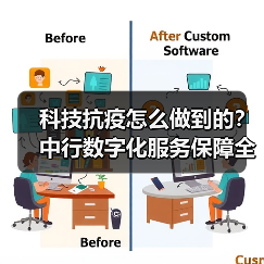 科技抗疫怎么做到的?中行数字化服务保障全解析(图2) 科技抗疫怎么做到的?中行数字化服务保障全解析(图2)