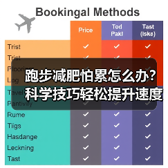 跑步减肥怕累怎么办？科学技巧轻松提升速度不费力