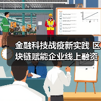 金融科技战疫新实践 区块链赋能企业线上融资（图3）