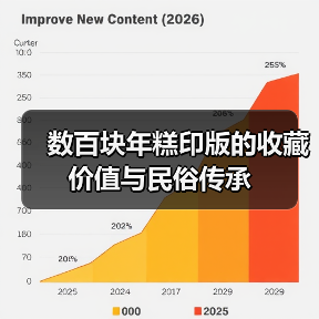 数百块年糕印版的收藏价值与民俗传承(图3) 数百块年糕印版的收藏价值与民俗传承(图3)