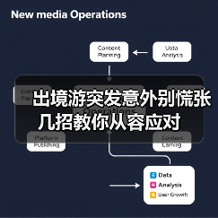 出境游突发意外别慌张 几招教你从容应对