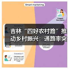 吉林“四好农村路”推动乡村振兴：通路率突破80%带动农村经济腾飞