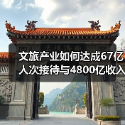 文旅产业如何达成67亿人次接待与4800亿收入？（图2）