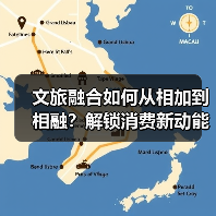 文旅融合如何从相加到相融？解锁消费新动能