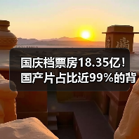 国庆档票房18.35亿！国产片占比近99%的背后真相（图1）
