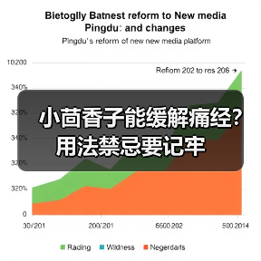 小茴香子能缓解痛经？用法禁忌要记牢（图1）