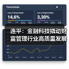 连平：金融科技撬动财富管理行业高质量发展（图2）