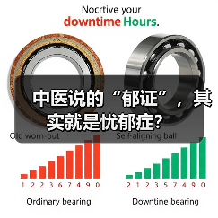 中医说的“郁证”，其实就是忧郁症？