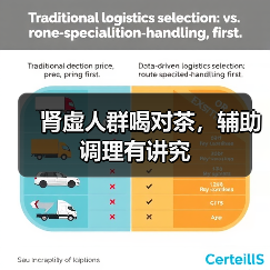 肾虚人群喝对茶，辅助调理有讲究（图3）