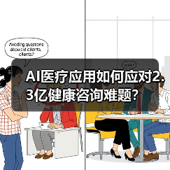 AI医疗应用如何应对2.3亿健康咨询难题？（图2）