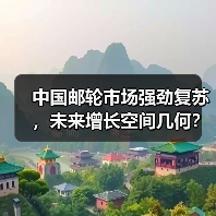 中国邮轮市场强劲复苏，未来增长空间几何？（图3）