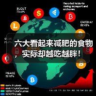 六大看起来减肥的食物，实际却越吃越胖！（图2）